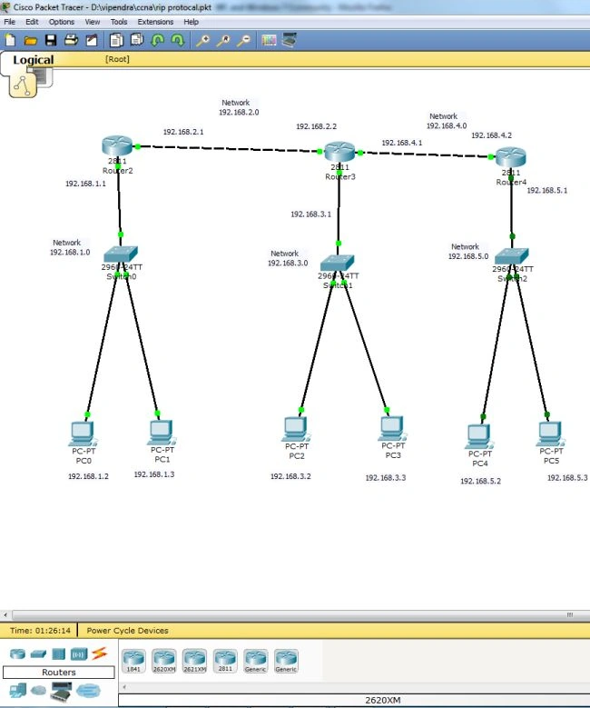 OspfRoutingProtocol.jpg