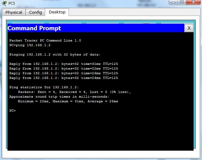 RoutingProtocol.jpg