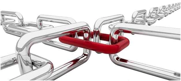 Links