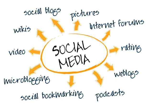 Make Social Presence