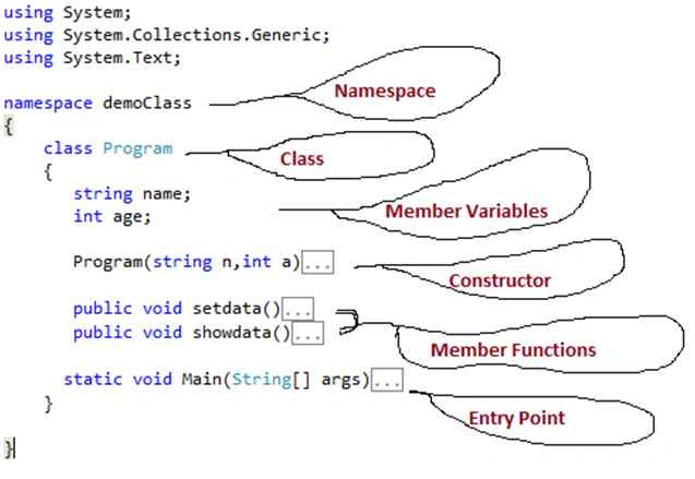 Constructor