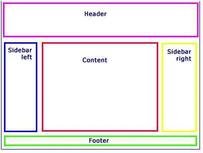 Footer 