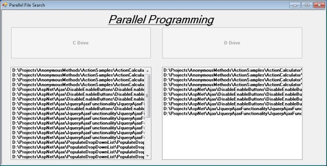Output