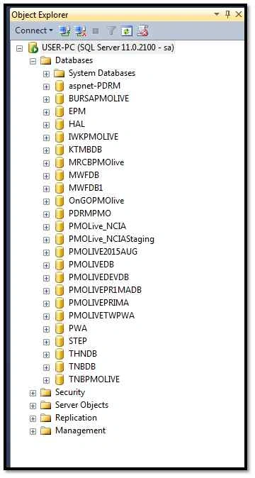 databases 