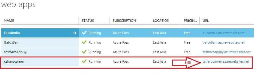 Create web app list