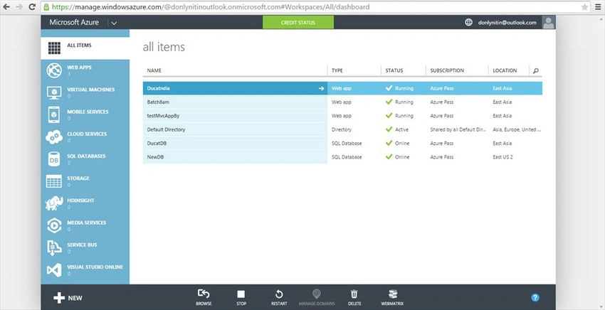 SQL Databases