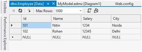 All Data In Table