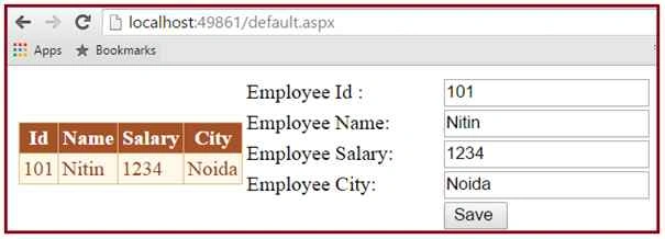 output 
