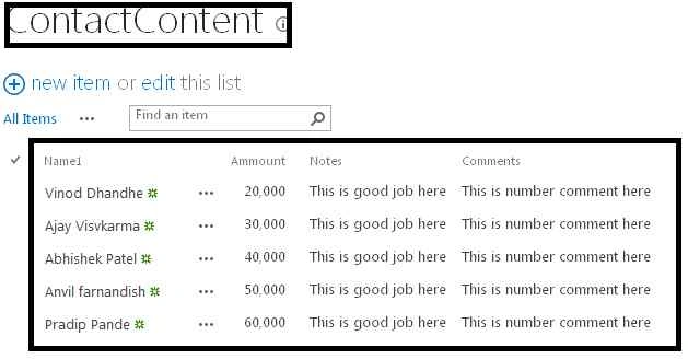 List is created