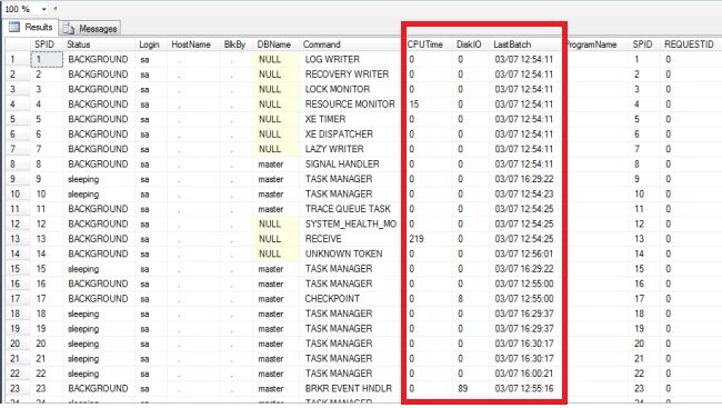 output-sp_who2-in-sql.jpg