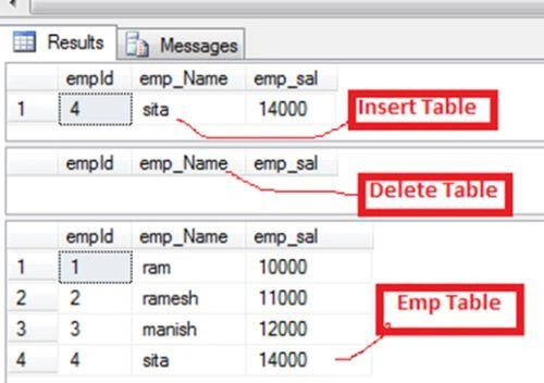 magic-table-in-sql.jpg