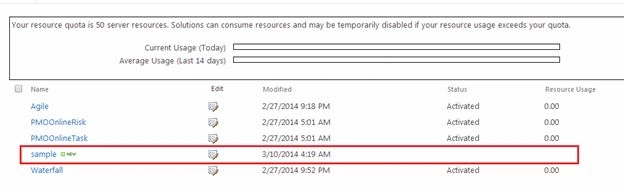 deactivated from your site