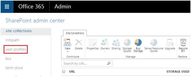 User Profiles
