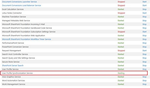 synchronization service