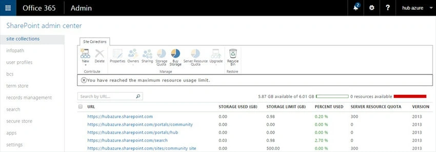 Admin Portal