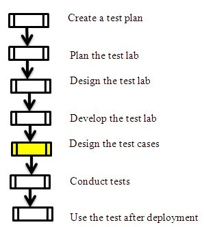 Testing1.jpg