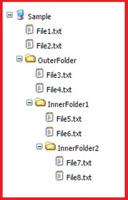 Folder image