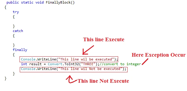 cs code