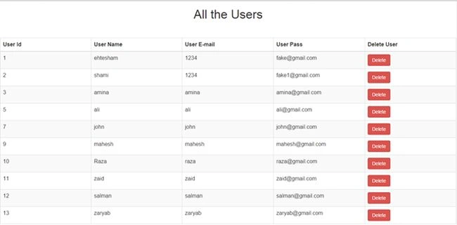 user status