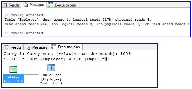 Index-in-SQL-Server-1.jpg
