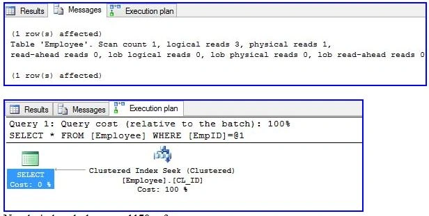 Index-in-SQL-Server-2.jpg