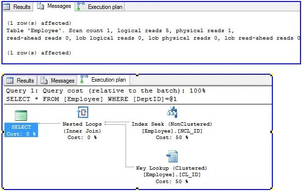Index-in-SQL-Server-4.jpg