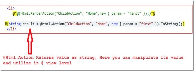 Action Method in MVC