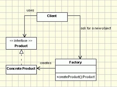 FactoryPatt1.jpg