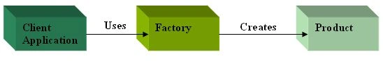 FactoryPatt3.jpg