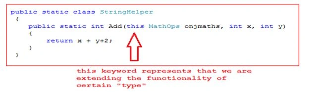 this keyword