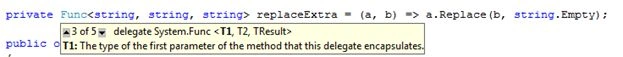 encapsulates method 