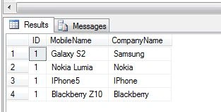 SQL Server query