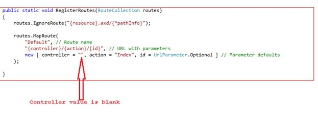 Method for Registering Routes