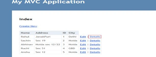 TempData value