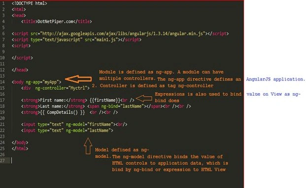 element to the application
