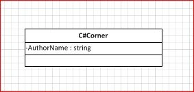 string type
