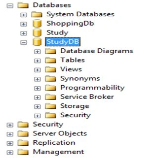 Database