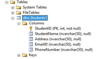 dbo.Students1