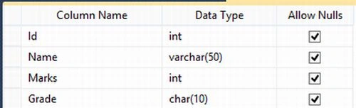 Create-table-in-SQL-Server.jpg