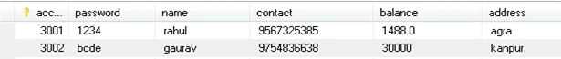 Can check details of any customer
