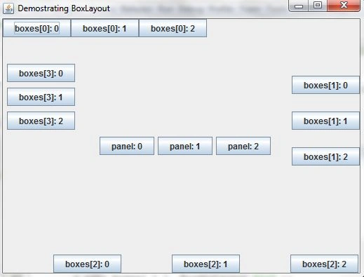 BoxLayout class