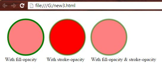 Circle with different opacity