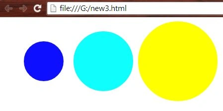 Simple circle