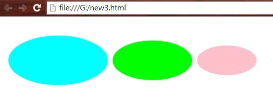 ellipse is centered