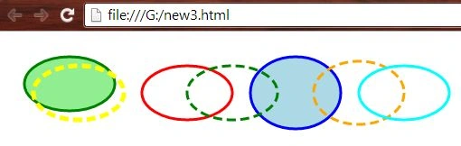 overlapping