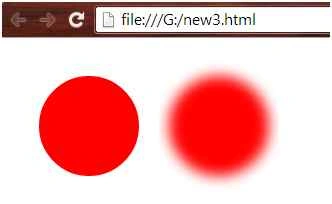 SVG Blur effect