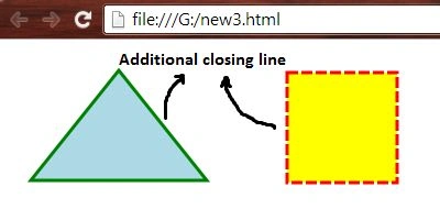 Drawing triangle