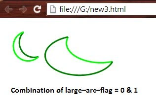 flag 