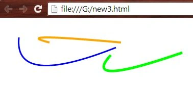 Quadratic Bezier curves