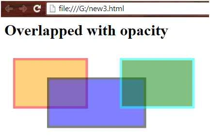 Overlapped rectangles